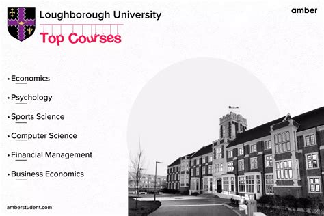 loughborough university|loughborough university courses.